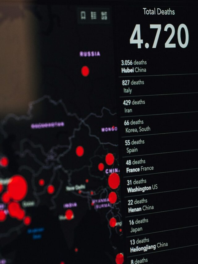 Coronavirus disease outbreak dashboard showing deathtoll